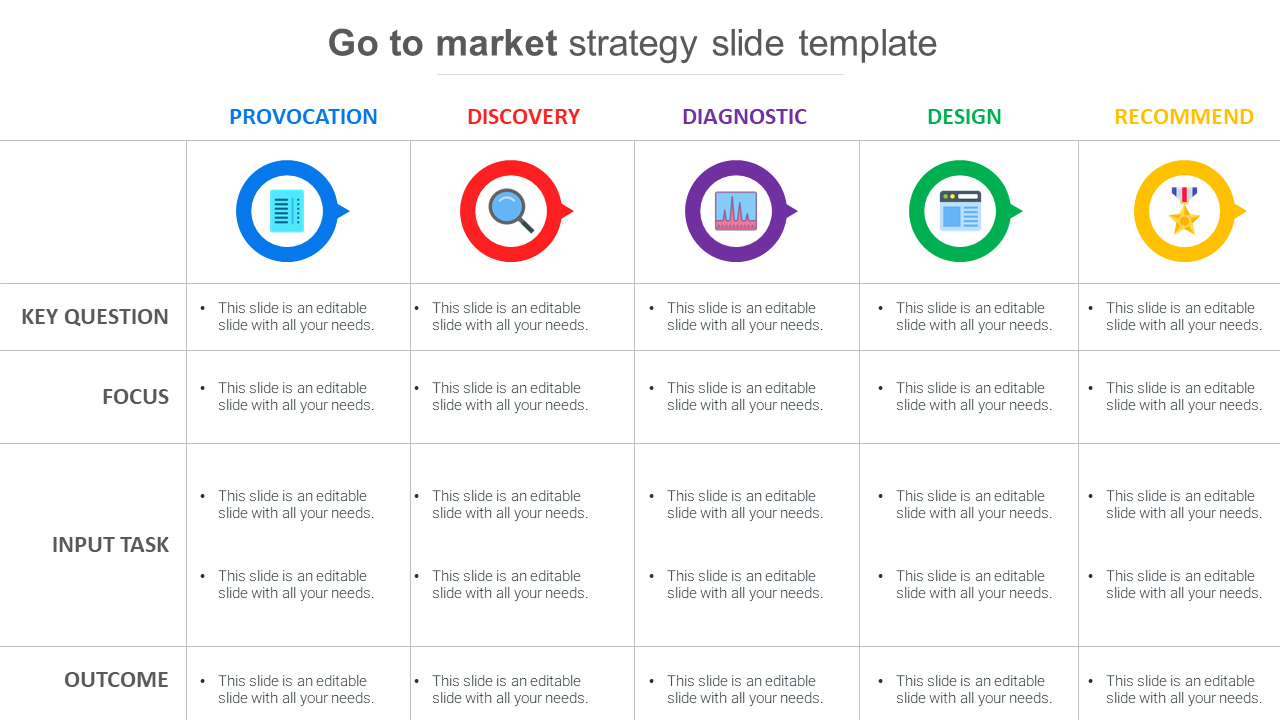 go to market strategy slide template